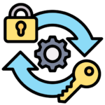 Identity Access Management & Zero Trust