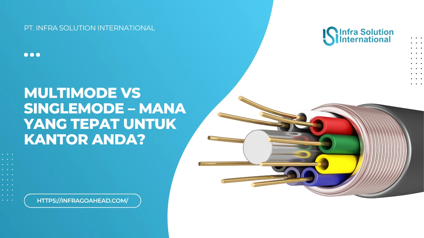 Vendor Fiber Optik Gresik: Mana yang Terbaik untuk Bisnis?