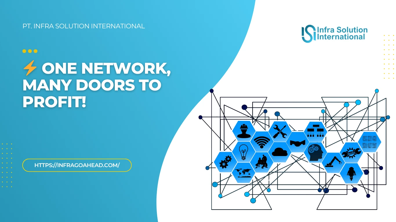 Multi Channel Networking Konsep & Manfaat untuk Bisnis
