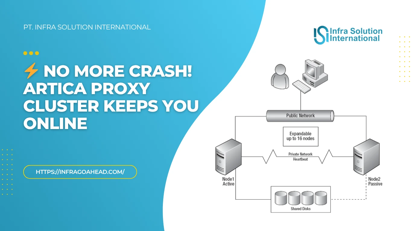 Solusi Failover Proxy Server Menggunakan Artica Proxy Cluster