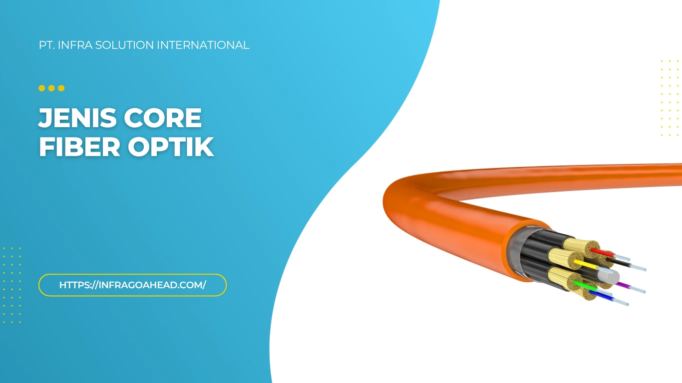 Jenis Core Fiber Optik