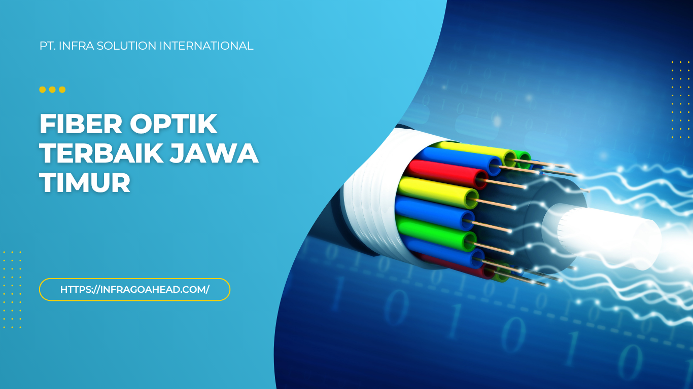 Fiber Optik Terbaik Jawa Timur