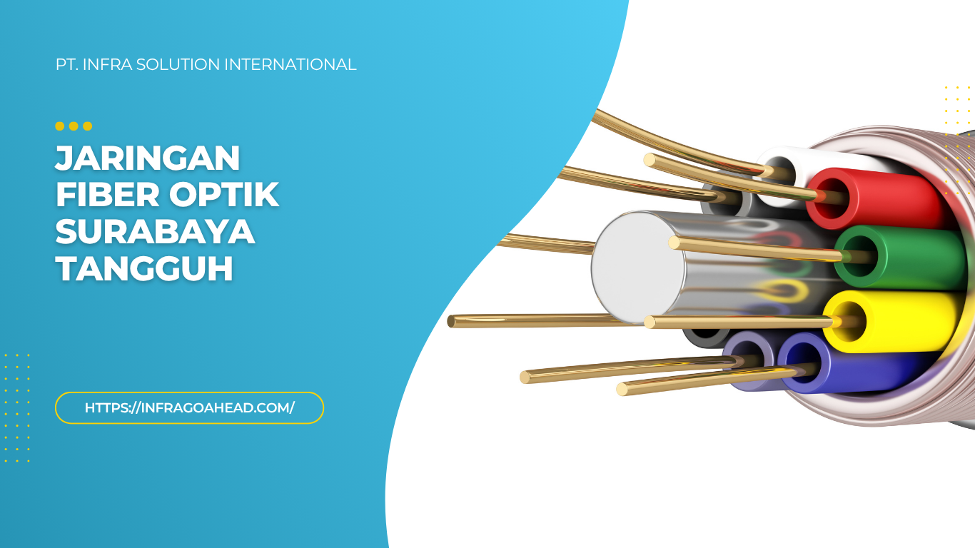 Jaringan Fiber Optik Surabaya Tangguh