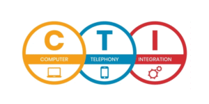 Computer Telephony Integration (CTI)